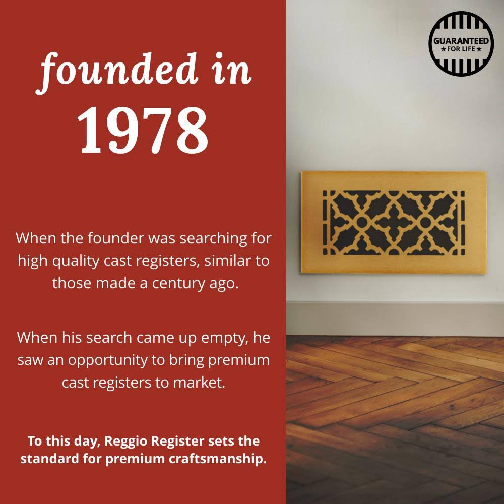Cast Iron Floor Register in Black U1121