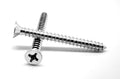 18-8 Stainless Steel Flat Head Sheet Metal Screw N550