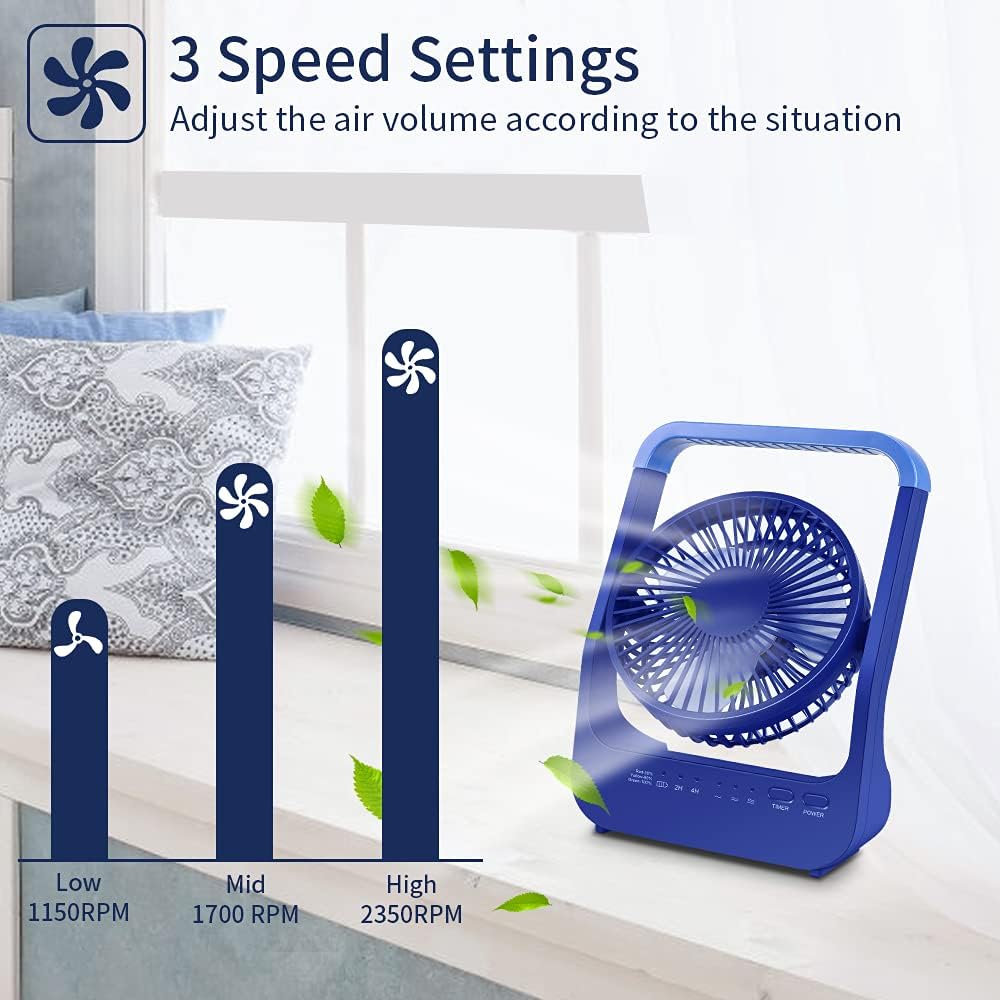 Rechargeable Portable USB Desk Fan with Timer G4247