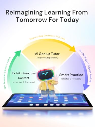 AI Kids Learning Tablet with Scanner E533