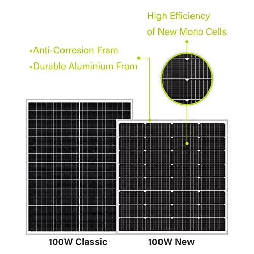 100W 12 Volt Monocrystalline Solar Panel L778956