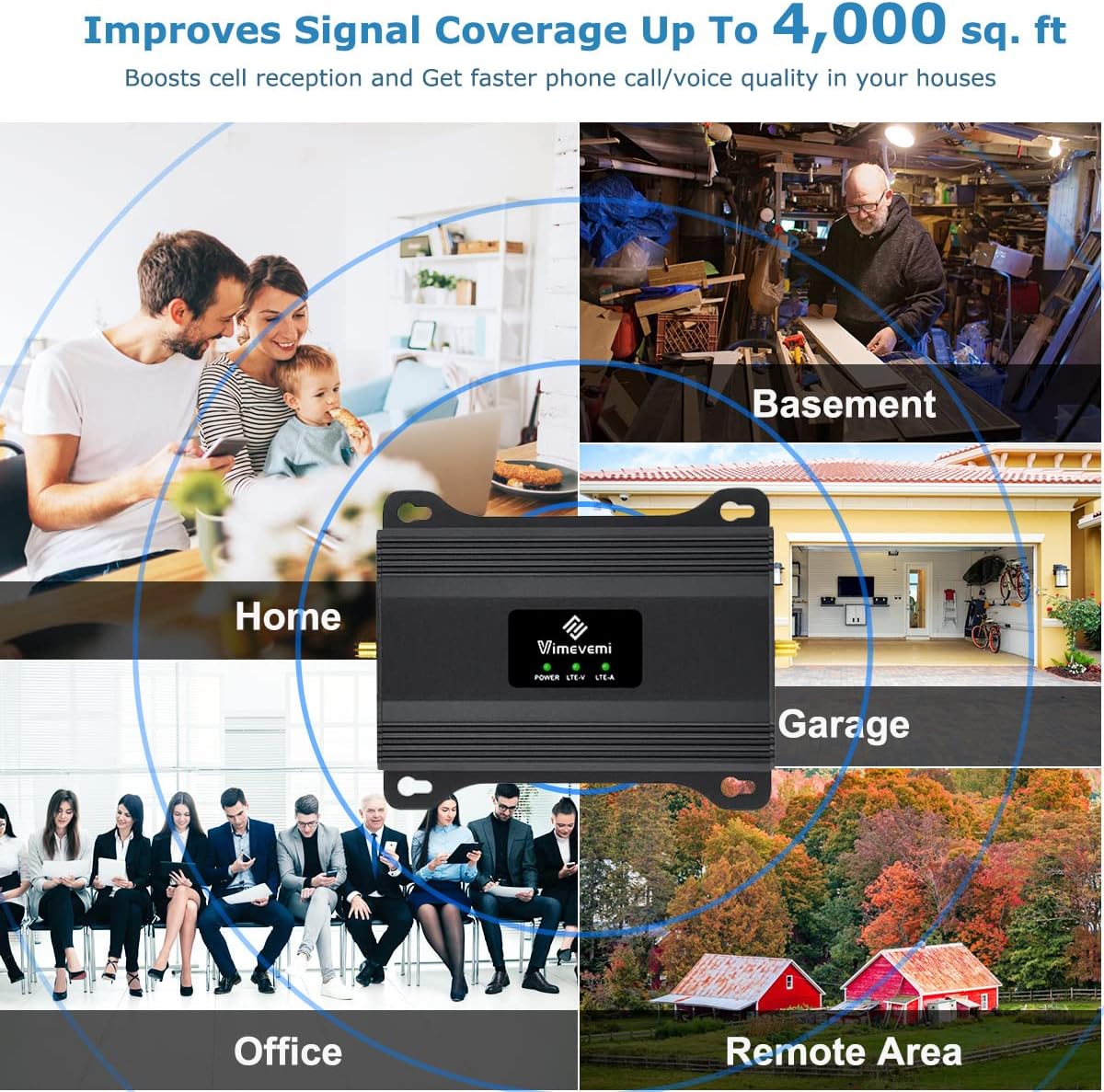 4G LTE 5G Cell Phone Signal Booster for Home 4000sqft Z832151