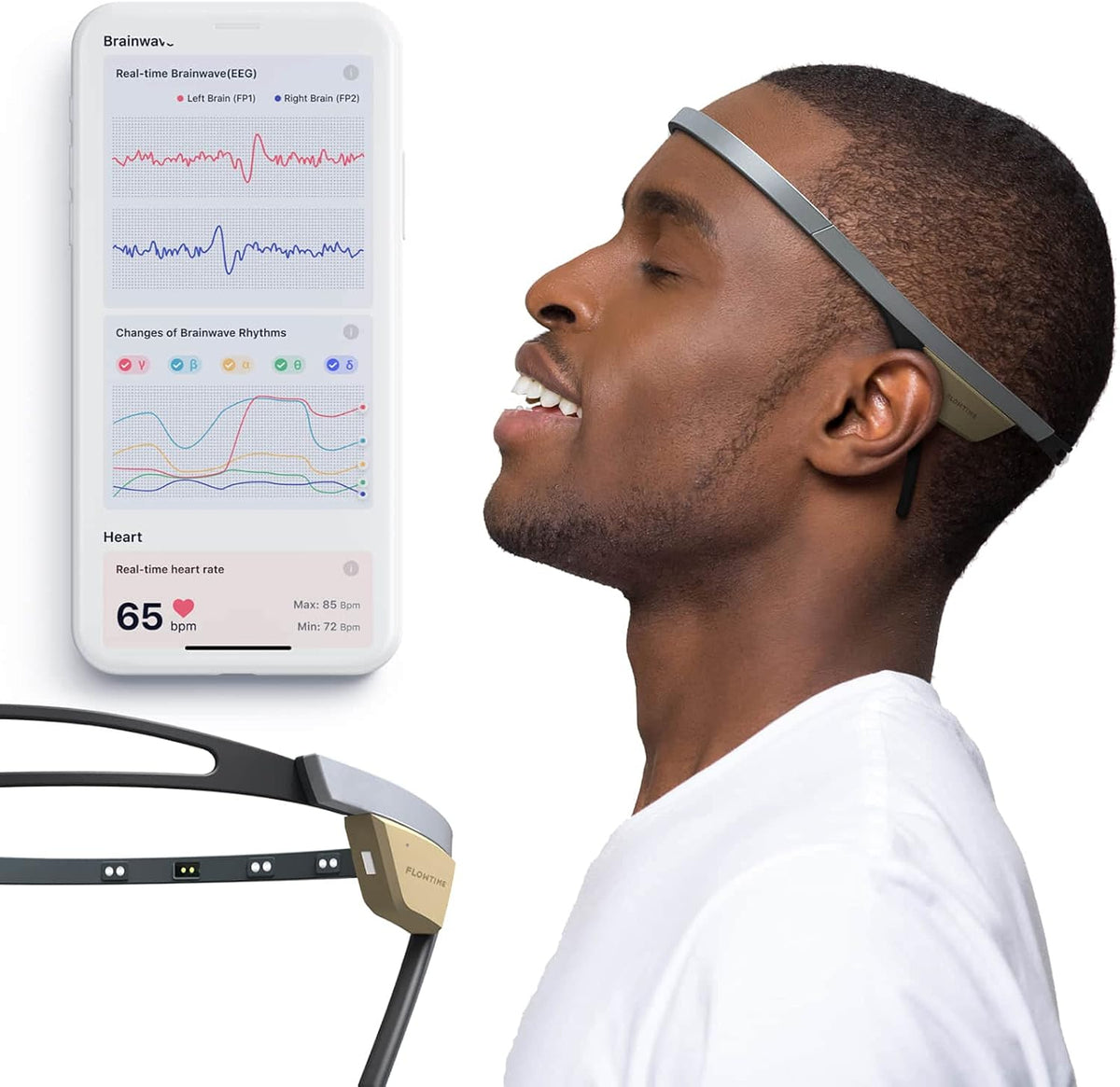 Biosensing Meditation Headband with Heart Rate and Brainwave Sensors N90779