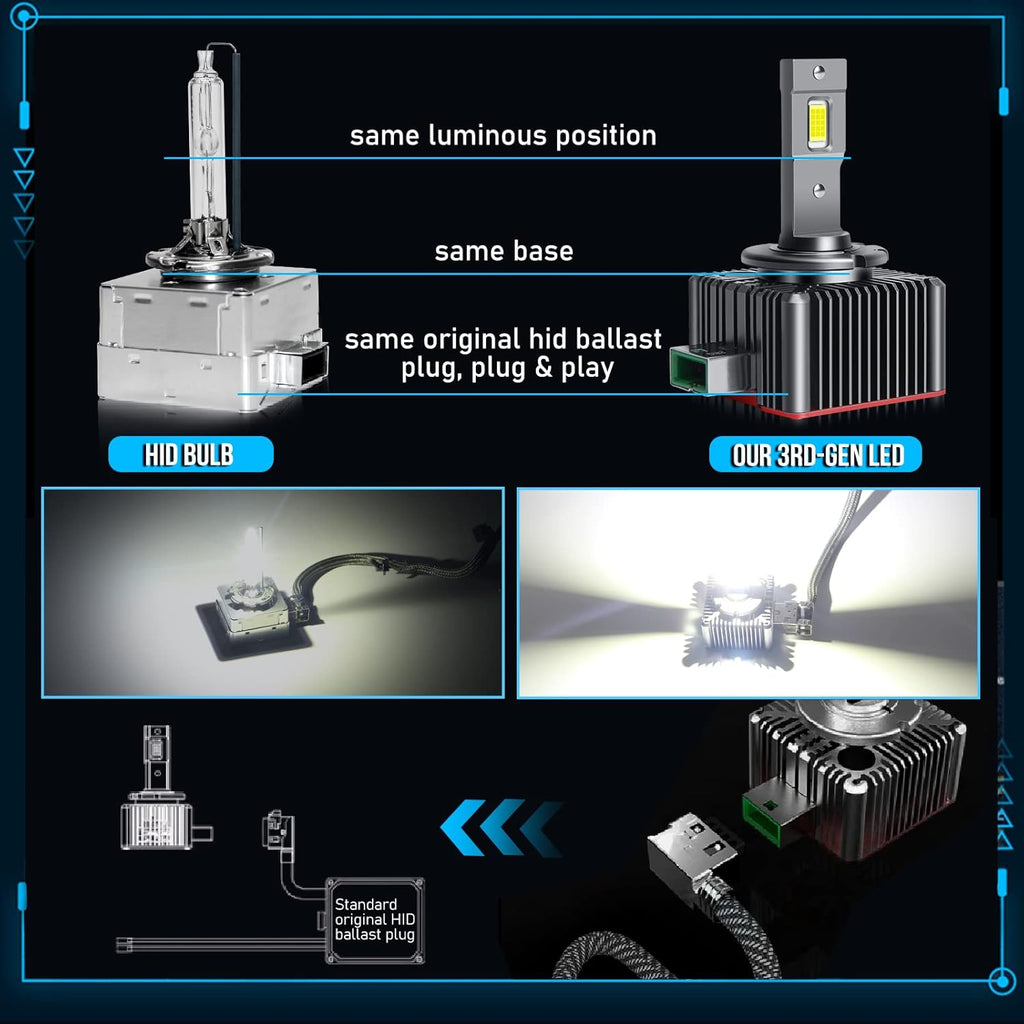 D3S LED Bulbs 6000K White 70W 8600LM Headlight Bulb X71657