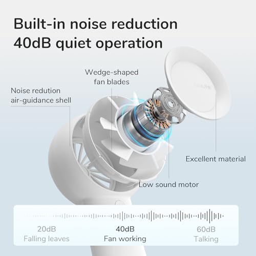 Portable Handheld Turbo Fan 6000mAh USB Rechargeable 5 Speeds Black H984322