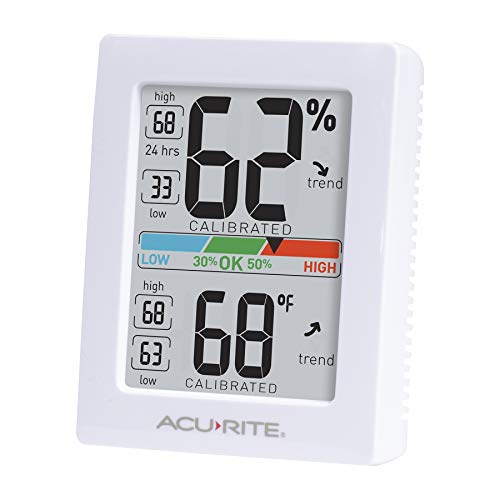 White 3 x 2.5 Inches Humidity Meter Hygrometer Indoor Digital Thermometer G325
