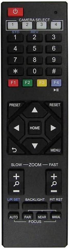 20X PTZ Camera with HDMI/3G-SDI/IP Outputs S202
