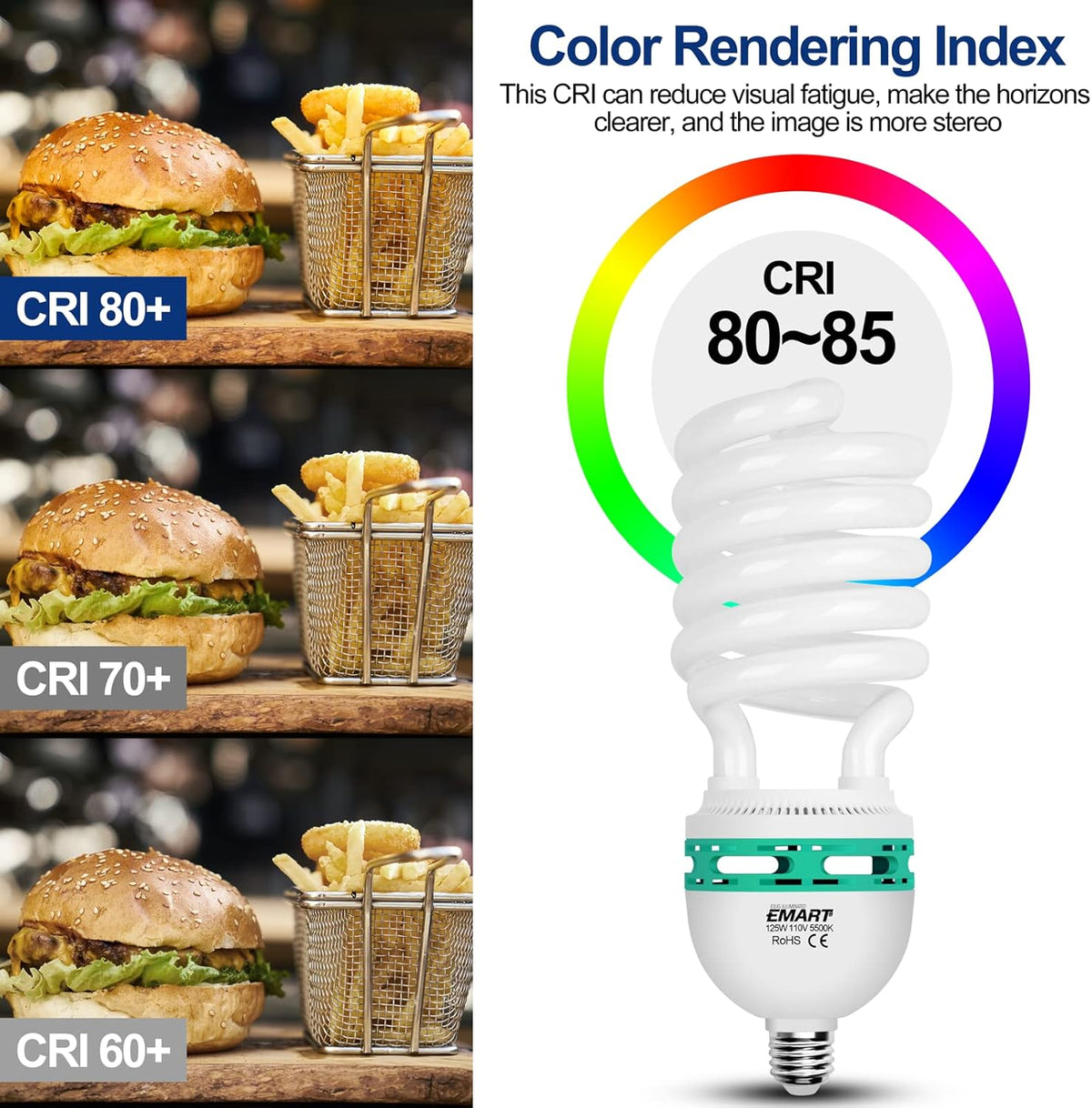 105 Watt Full Spectrum Photography Light Bulb 5500K CFL Daylight Balanced 4 Pack Y86028