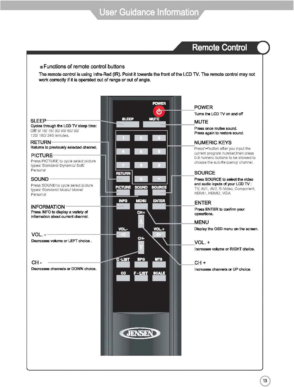 26 Inch HD Ready LCD TV with Integrated HDTV Tuner M4695