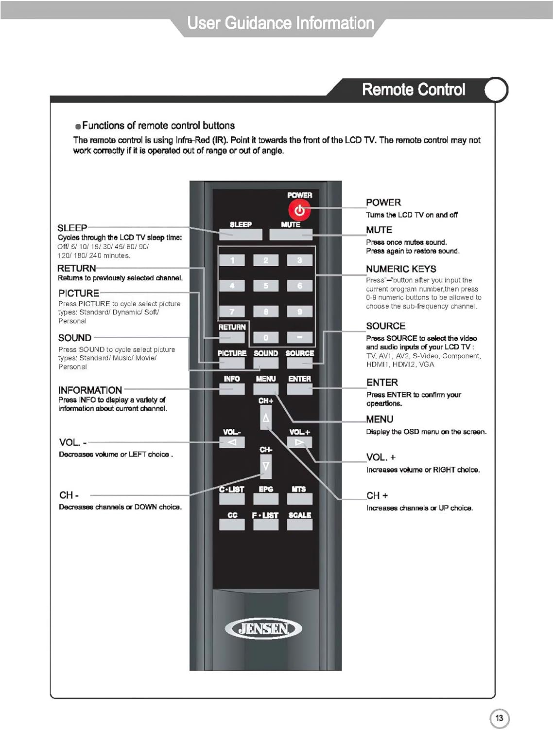 26 Inch HD Ready LCD TV with Integrated HDTV Tuner M4695