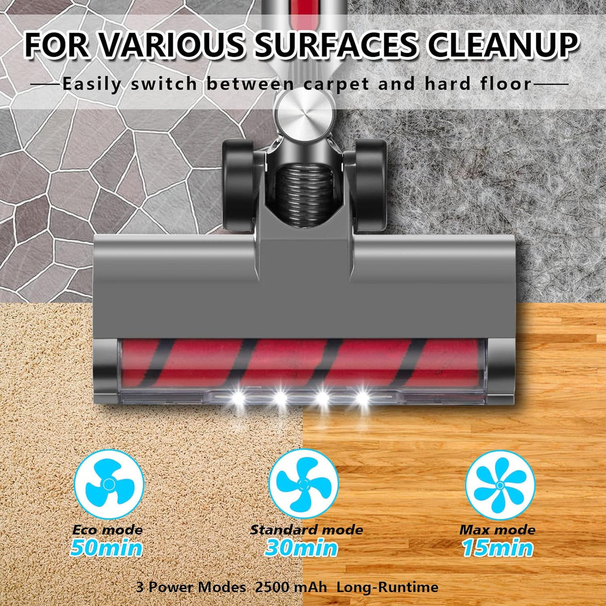 Cordless Stick Vacuum Cleaner with 2 Batteries, 27KPa Brushless Motor, LED Display P735