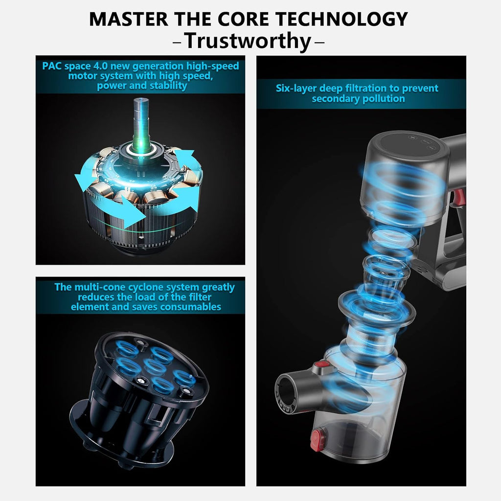 Cordless Stick Vacuum Cleaner with 2 Batteries, 27KPa Brushless Motor, LED Display P735