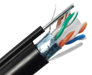 Cat6 Shielded Aerial Bulk Ethernet Cable, 23 AWG H290351