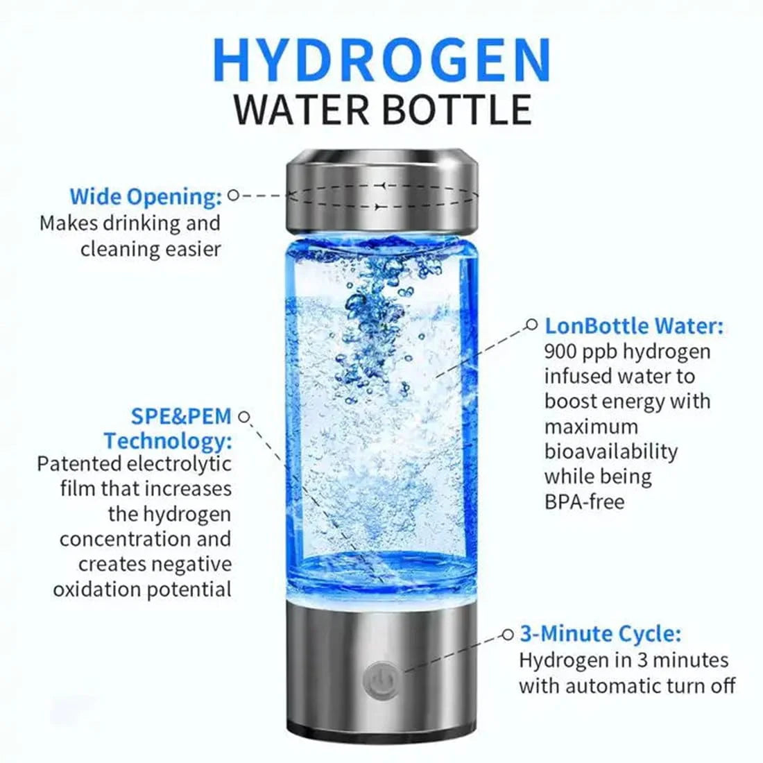 Hydrogen Water Bottle Glass Cup C281361