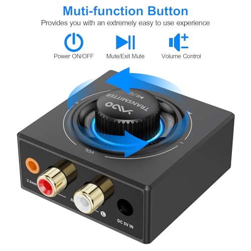 2.4GHz Wireless Audio Transmitter and Receiver R81997