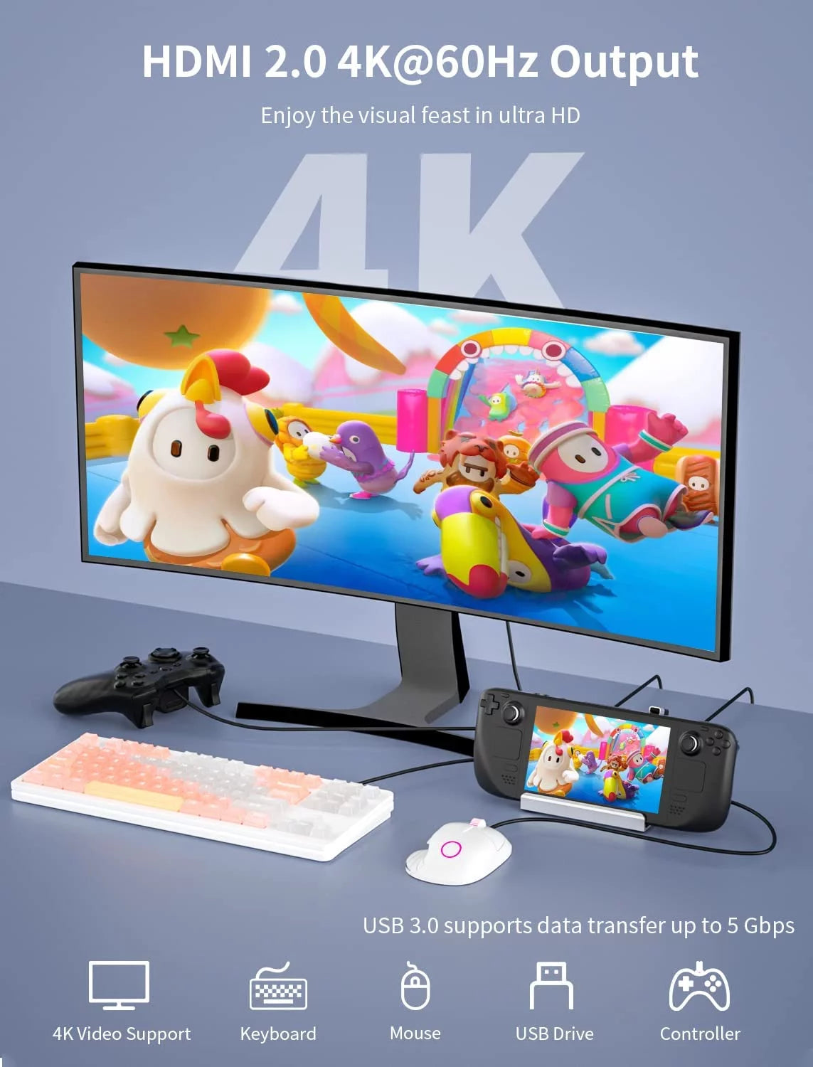 6 in 1 TV Docking Station with 4K@60Hz Ethernet 3 USB3.0 USB-C PD Charging M787