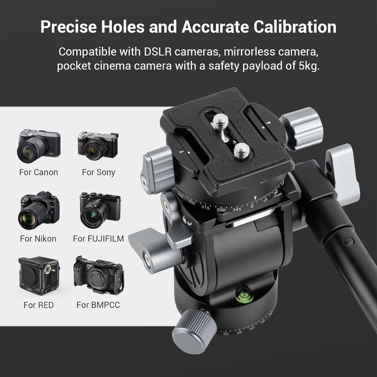Video Head with Quick Release Plate H127