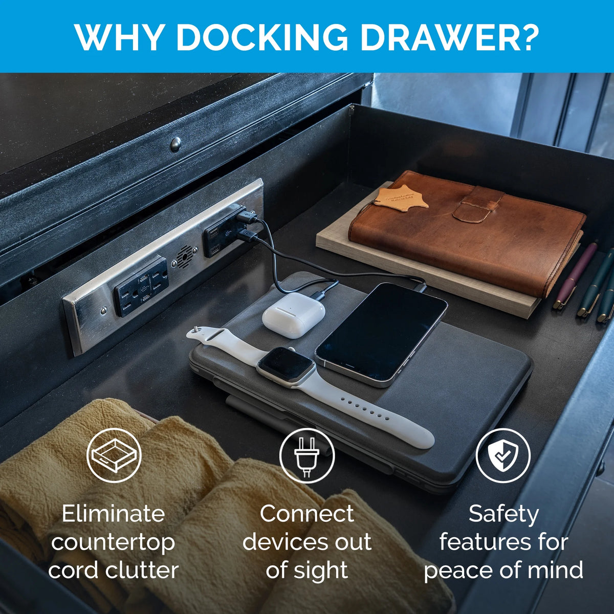 White In-Drawer Outlet with AC Outlets and USB Ports K53654