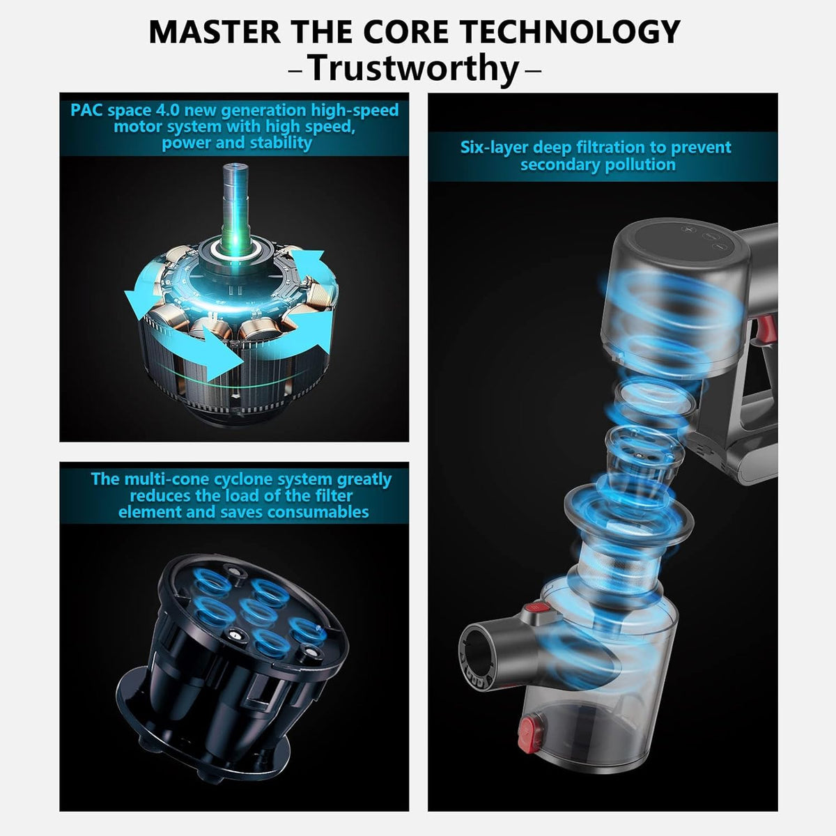 Cordless Stick Vacuum Cleaner with 2 Batteries, 27KPa Brushless Motor, LED Display P735
