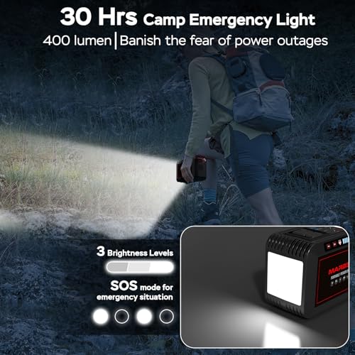 Portable Power Station 88Wh Lithium Battery with AC Outlet C518496