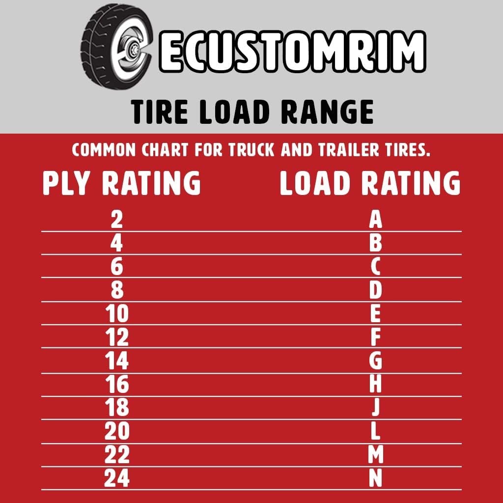 Radial Trailer Tire On Rim ST225/75R15 6 Lug Wheel Galvanized Spoke S9763