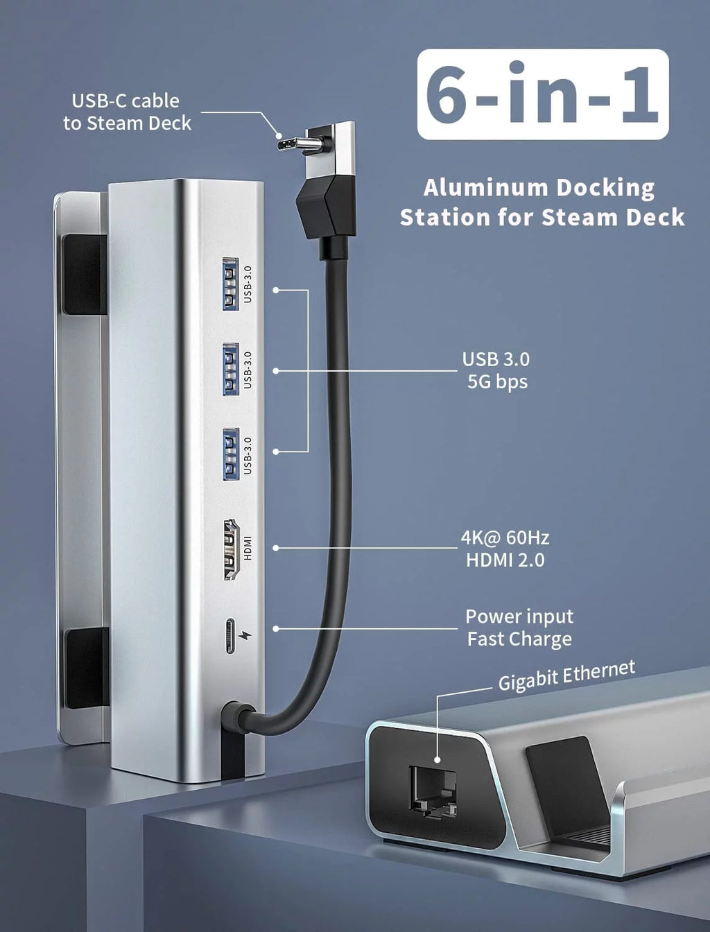6 in 1 TV Docking Station with 4K@60Hz Ethernet 3 USB3.0 USB-C PD Charging M787