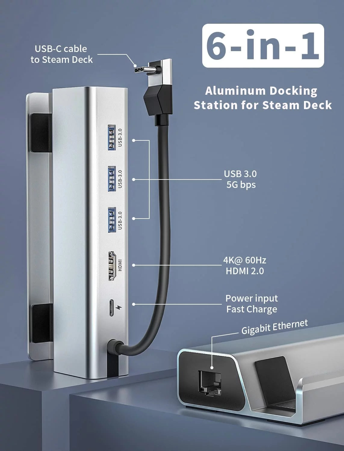 6 in 1 TV Docking Station with 4K@60Hz Ethernet 3 USB3.0 USB-C PD Charging M787