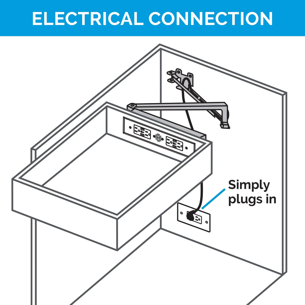 White In-Drawer Outlet with AC Outlets and USB Ports K53654
