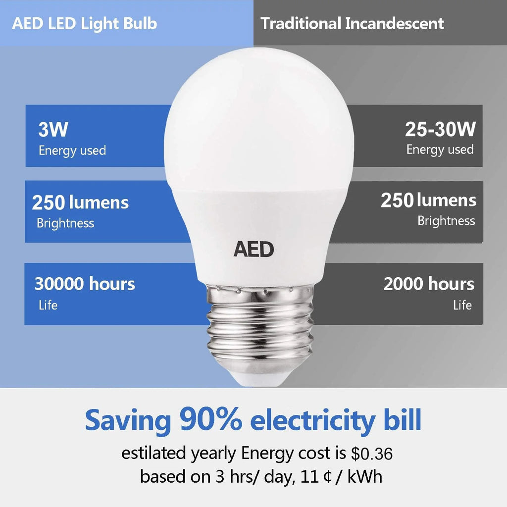 6 Pack E26 LED Bulb 3W 2700K V280036
