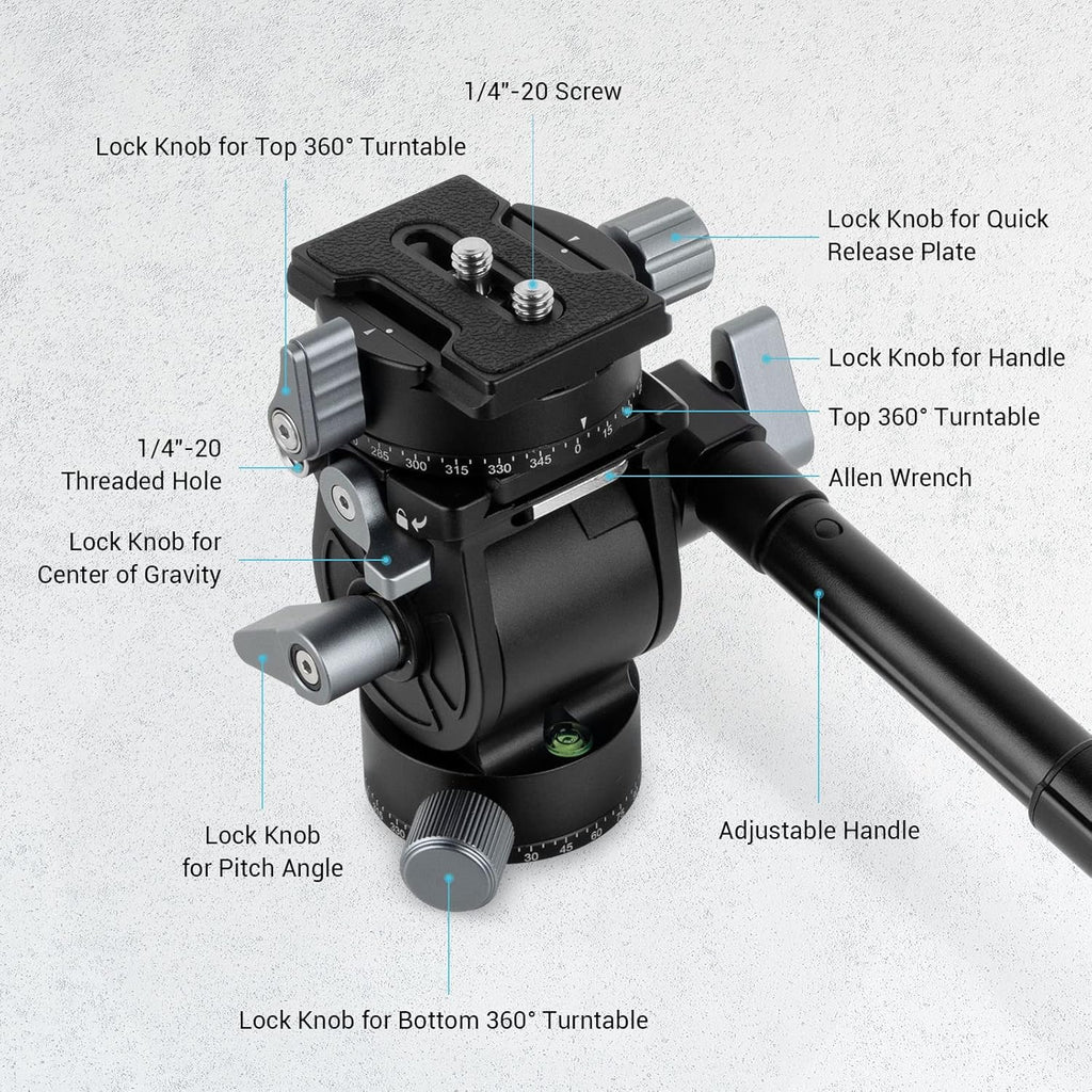 Video Head with Quick Release Plate H127