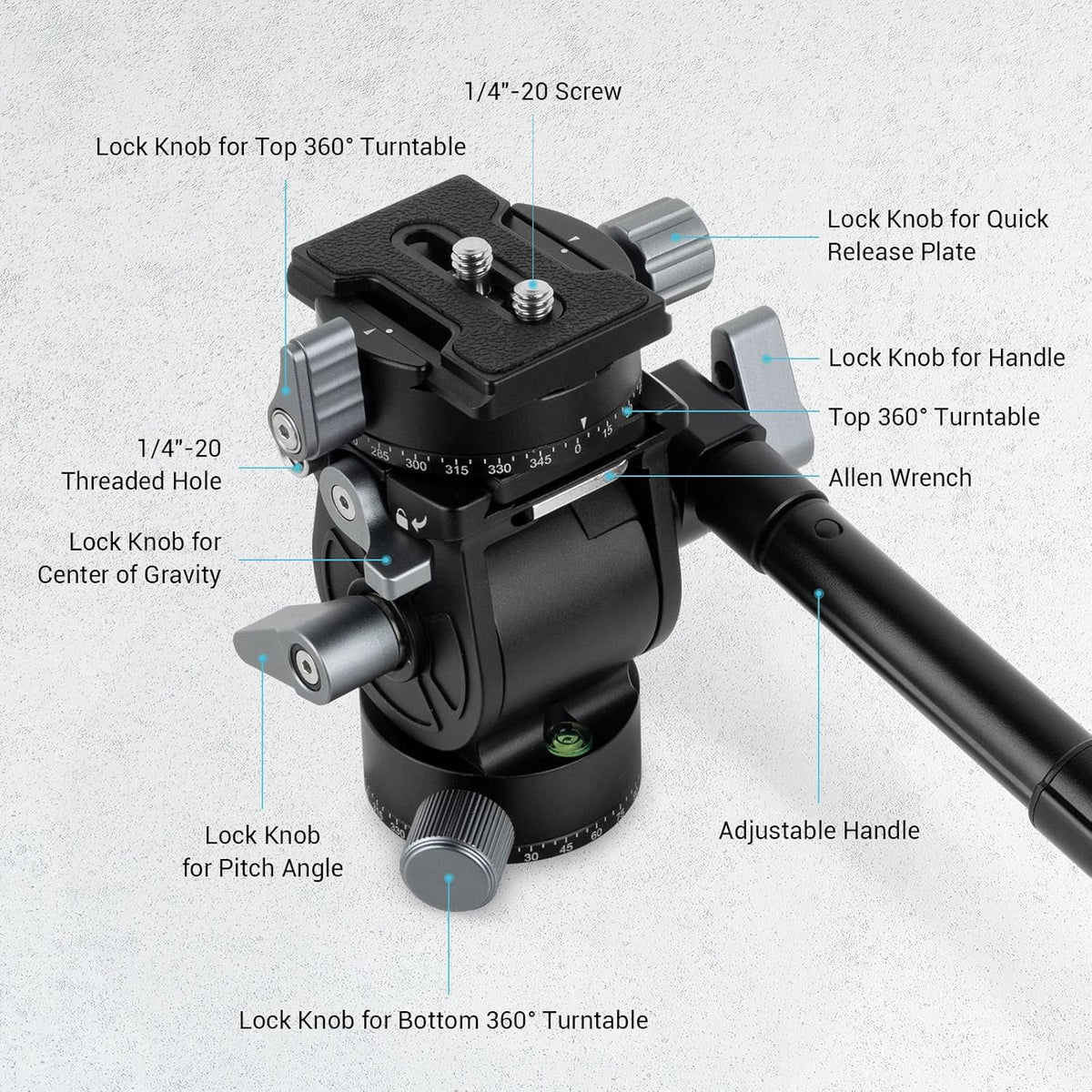 Video Head with Quick Release Plate H127