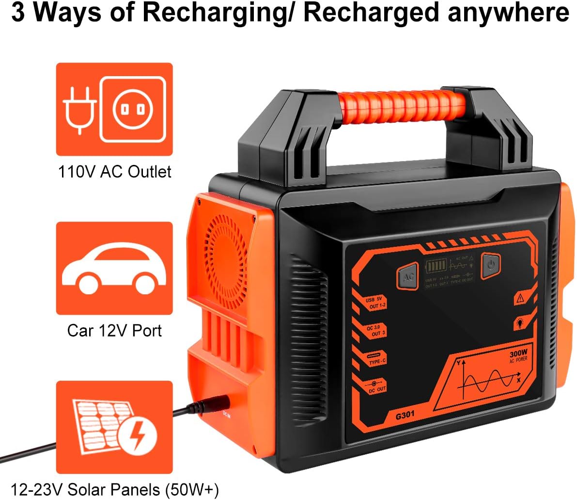 300Wh Portable Power Station with 110V/200W AC Outlet B6683