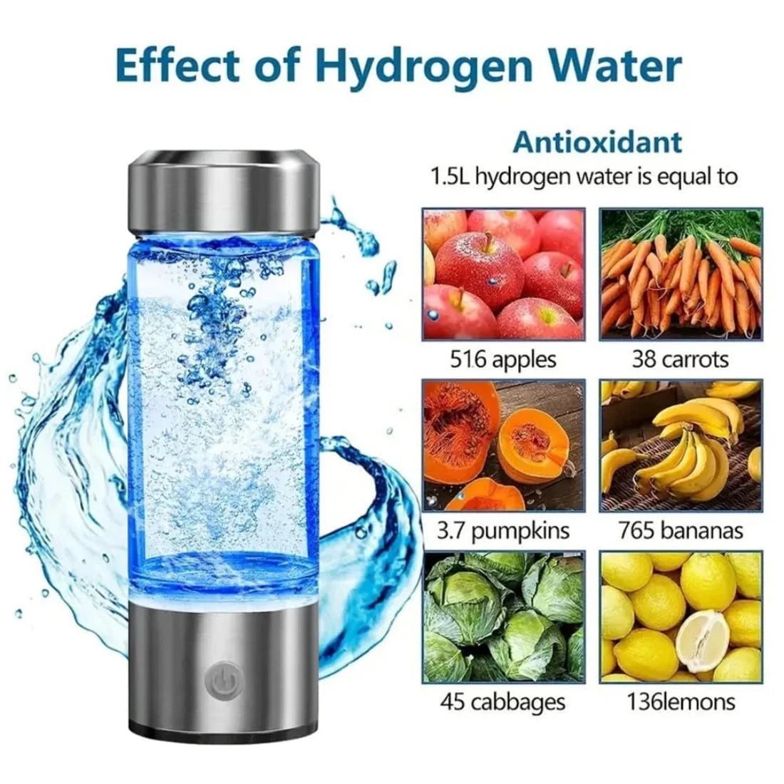 Hydrogen Water Bottle Glass Cup C281361