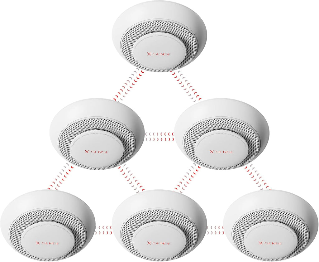 10 Years Battery Wireless Interconnected Combination Smoke and Carbon Monoxide Detector Alarm, 3-Pack P41609
