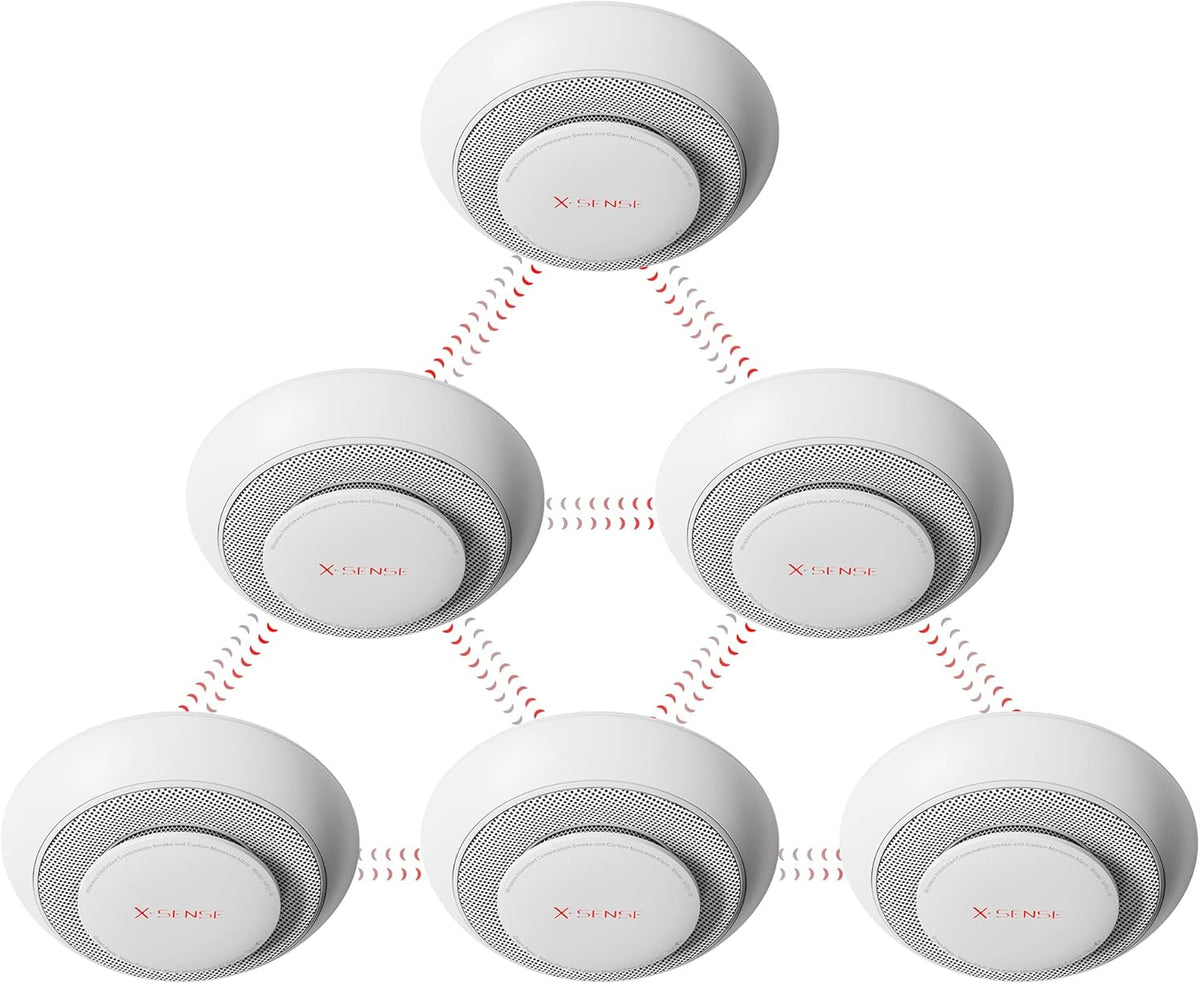 10 Years Battery Wireless Interconnected Combination Smoke and Carbon Monoxide Detector Alarm, 3-Pack P41609
