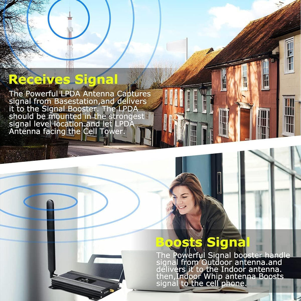 4G LTE 5G Cell Phone Signal Booster for Home 4000sqft Z832151
