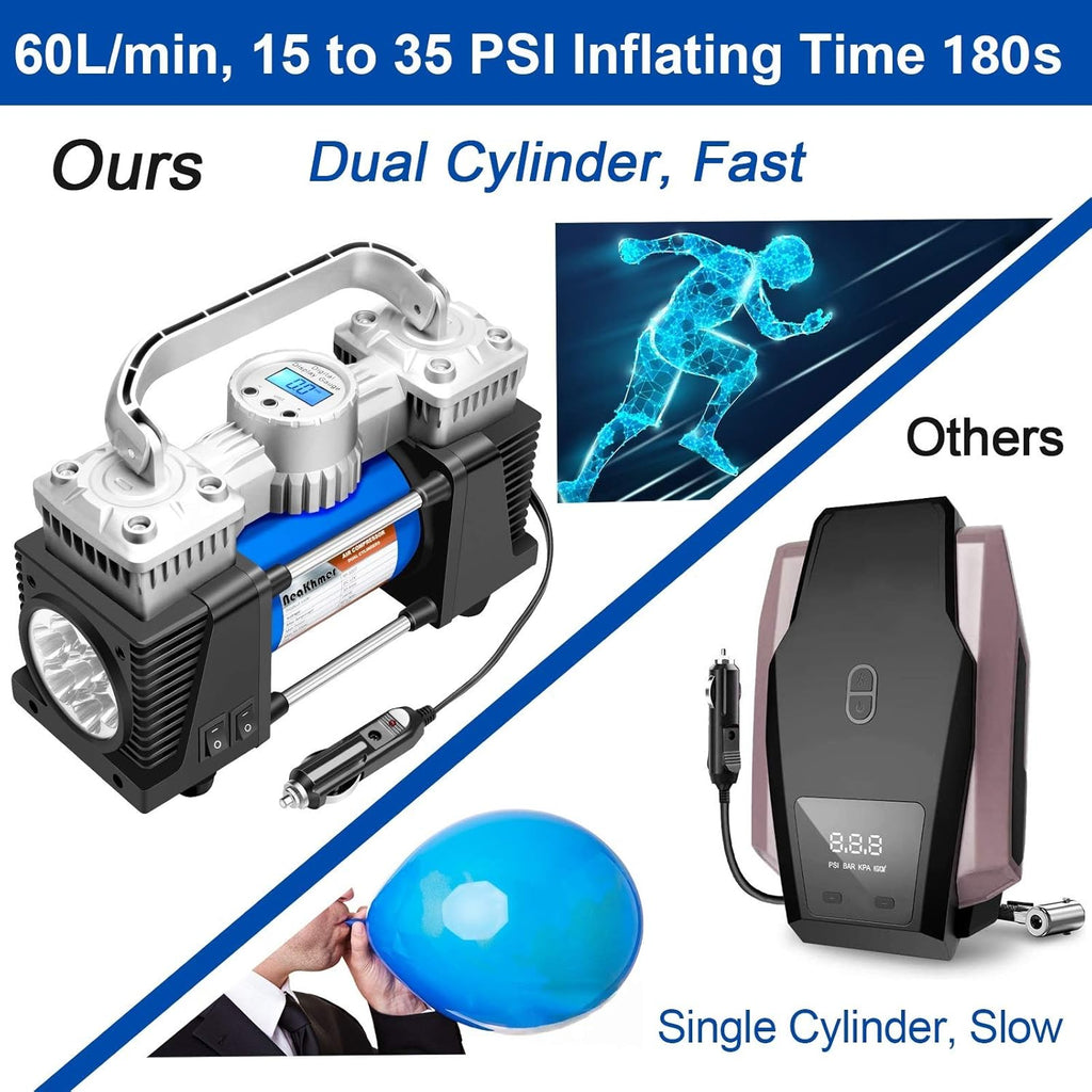 Pack of 2 Portable 12Volt 150PSI Tire Inflator Air Compressor with Digital Pressure Gauge N526538