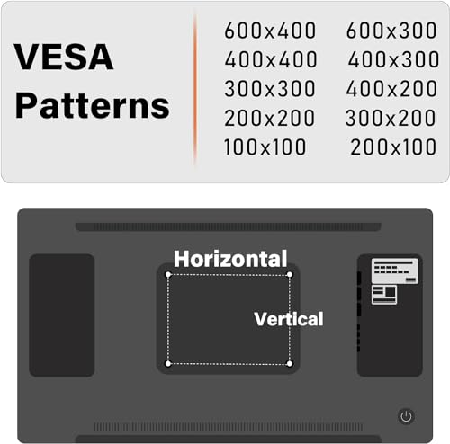 Universal Studless TV Wall Mount for 32-75Inch TVs, Low Profile, 100lbs, Vesa 200x100 to 600x400mm R7798