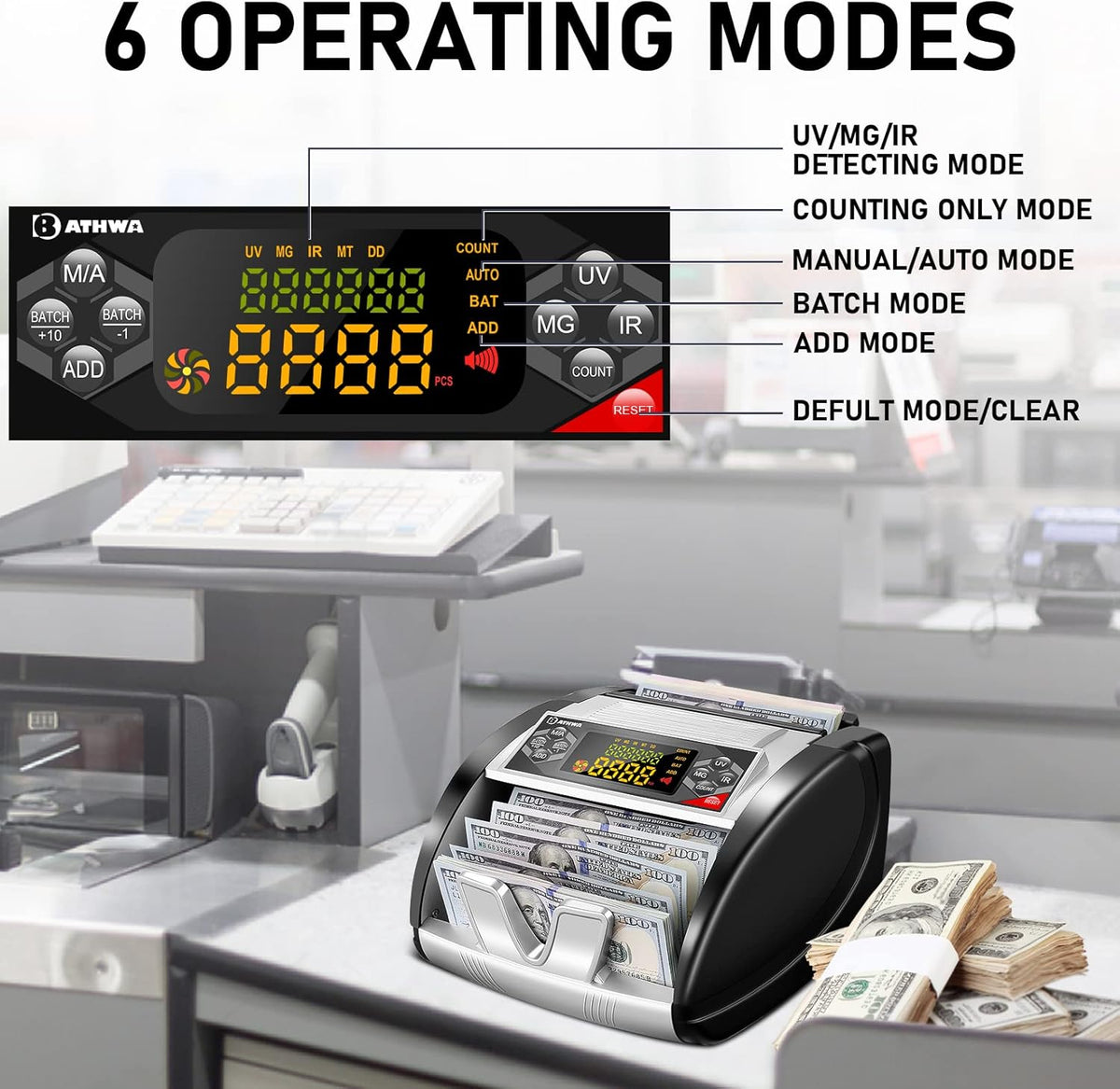 Money Counter Machine with Counterfeit Bill Detector U950