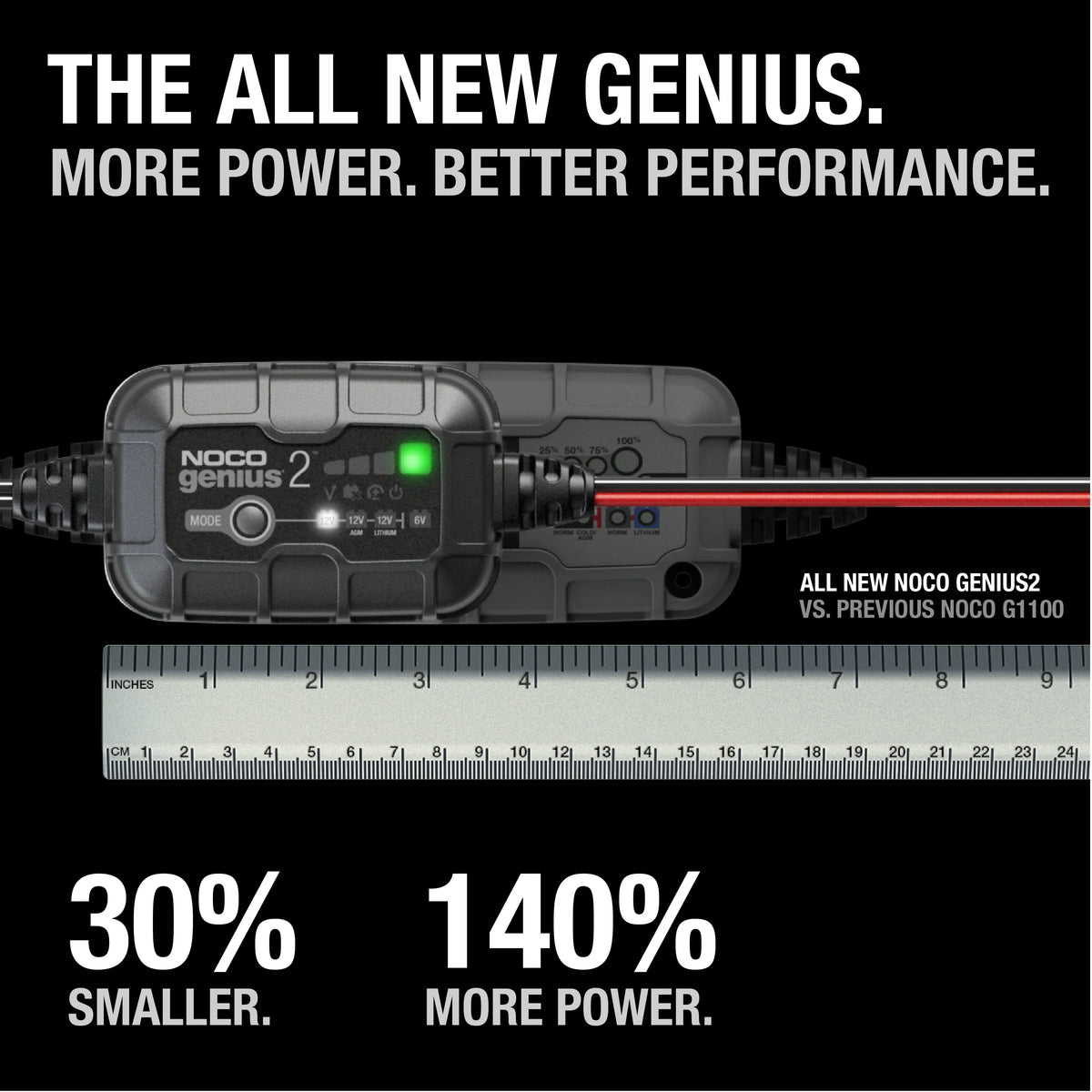 6V/12V 2A Smart Battery Charger and Maintainer B458