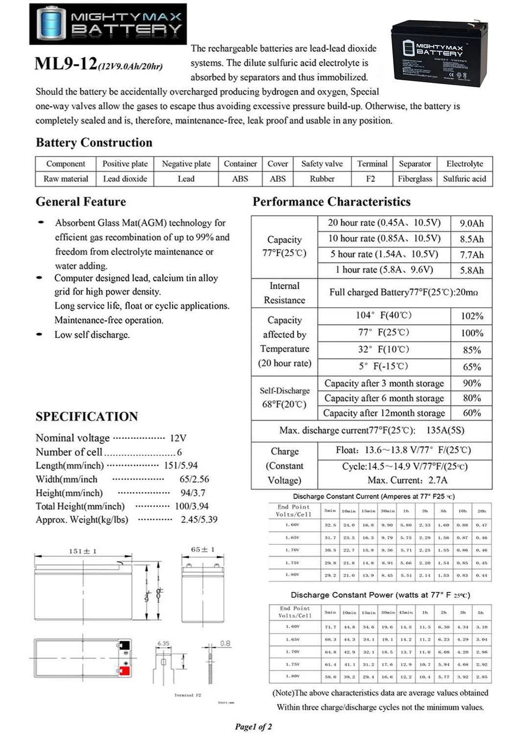 12V 9Ah Battery 6 Pack U17848