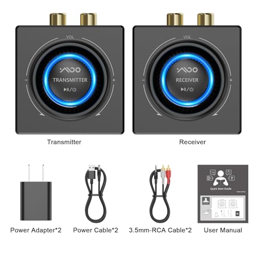 2.4GHz Wireless Audio Transmitter and Receiver R81997