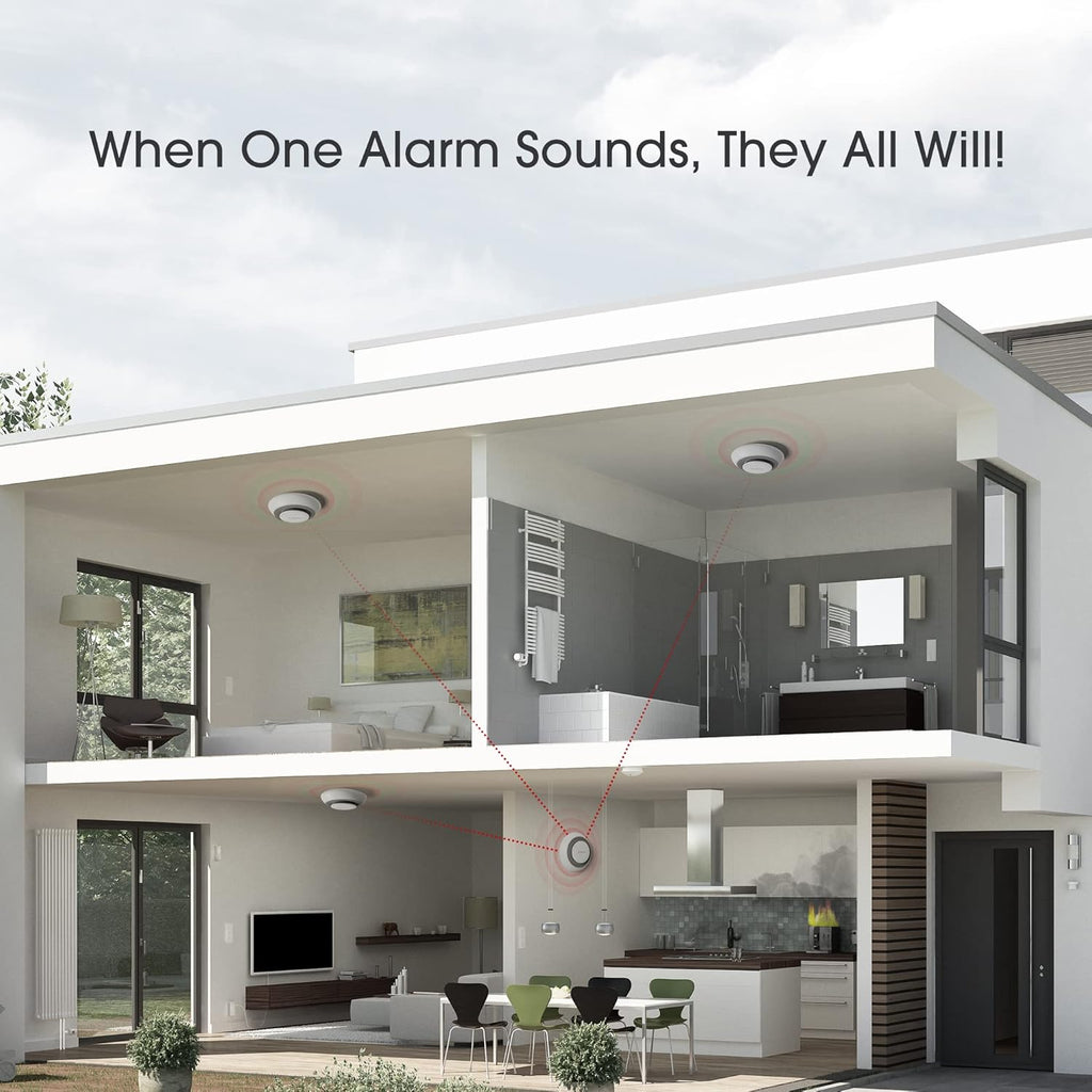 10 Years Battery Wireless Interconnected Combination Smoke and Carbon Monoxide Detector Alarm, 3-Pack P41609