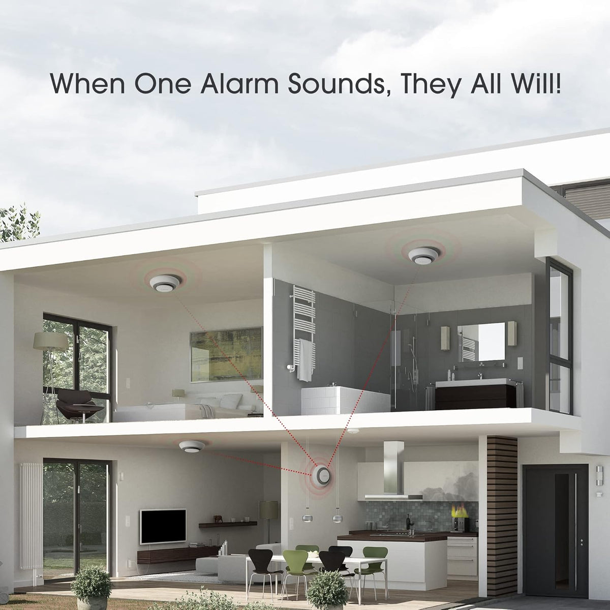 10 Years Battery Wireless Interconnected Combination Smoke and Carbon Monoxide Detector Alarm, 3-Pack P41609
