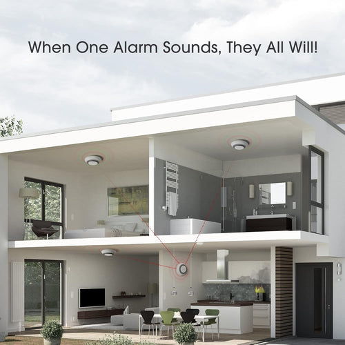 10 Years Battery Wireless Interconnected Combination Smoke and Carbon Monoxide Detector Alarm, 3-Pack P41609