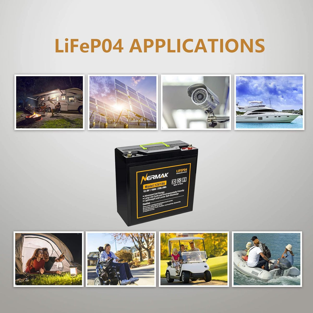 12V 18Ah LiFePO4 Deep Cycle Battery, 2000+ Cycles, 20A BMS, Pack of 2 I728373