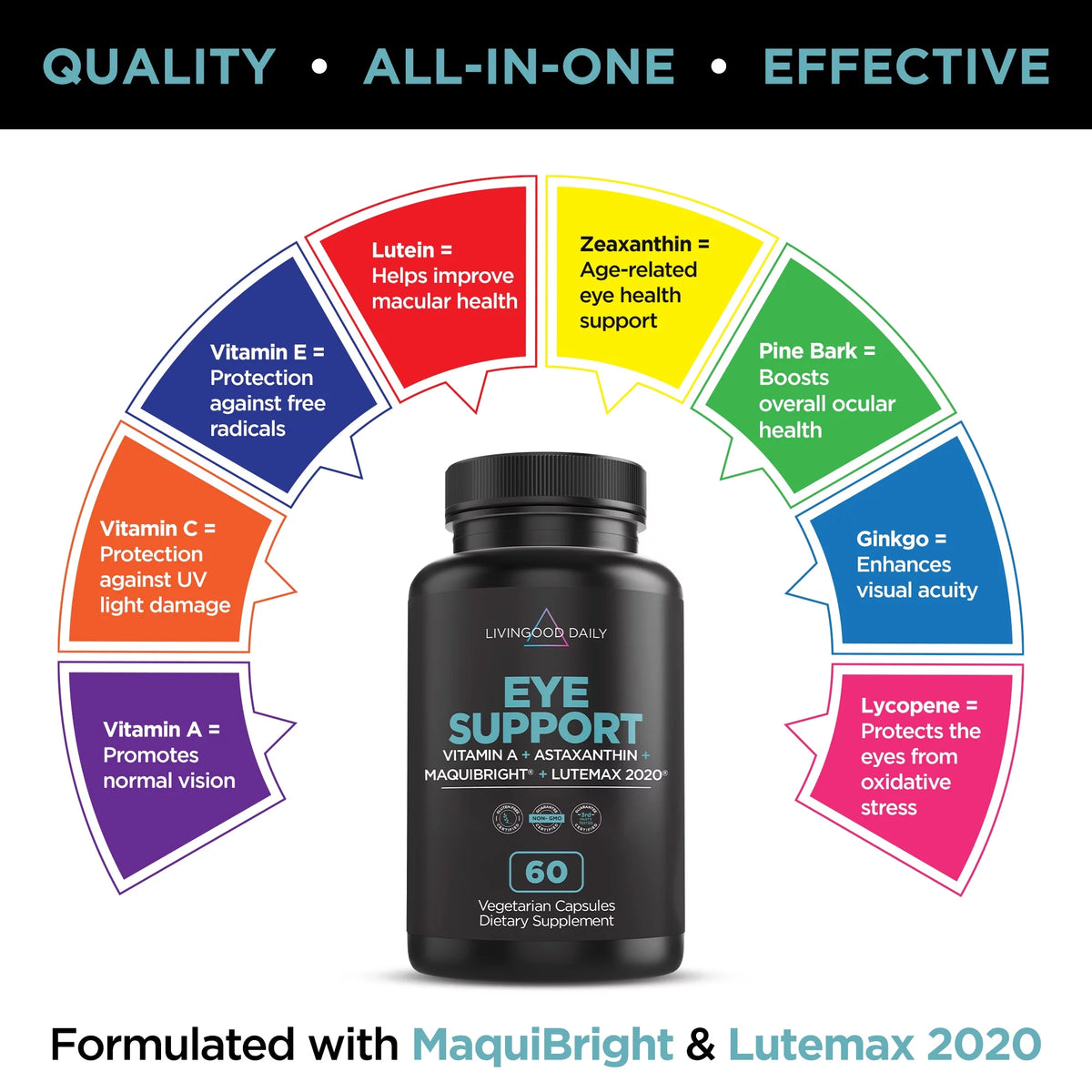 Eye Support 60 Capsules with Lutein & Zeaxanthin V16252