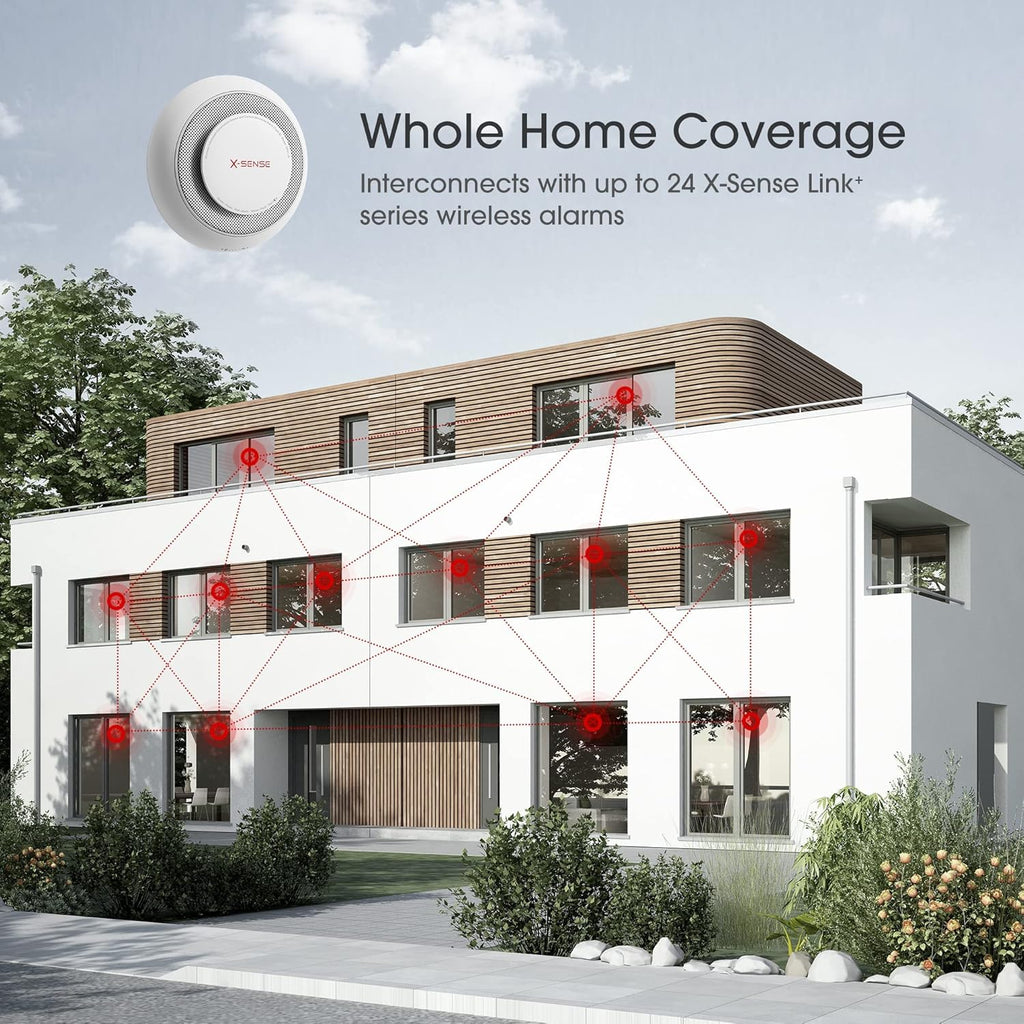 10 Years Battery Wireless Interconnected Combination Smoke and Carbon Monoxide Detector Alarm, 3-Pack P41609