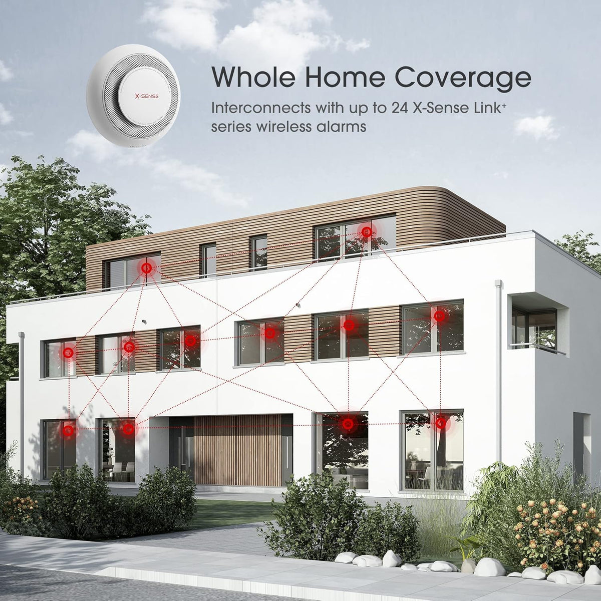 10 Years Battery Wireless Interconnected Combination Smoke and Carbon Monoxide Detector Alarm, 3-Pack P41609