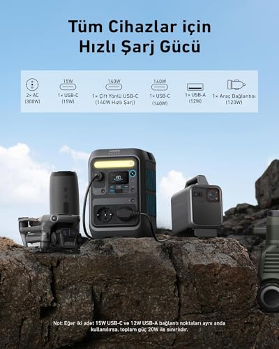 Portable Power Station 288Wh 600W N96615